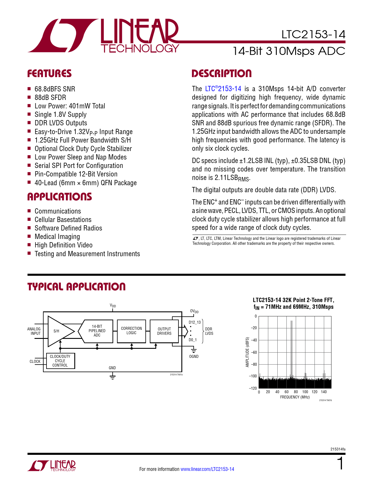 Datasheet LTC2153-14 Analog Devices