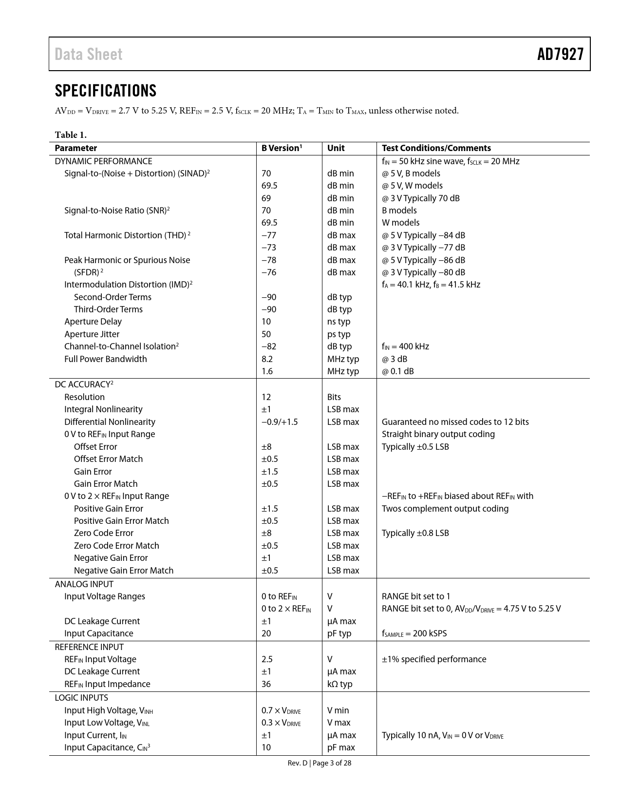 Data Sheet AD7927 SPECIFICATIONS Table 1 Parameter B Version1 Unit Test Conditions/Comments