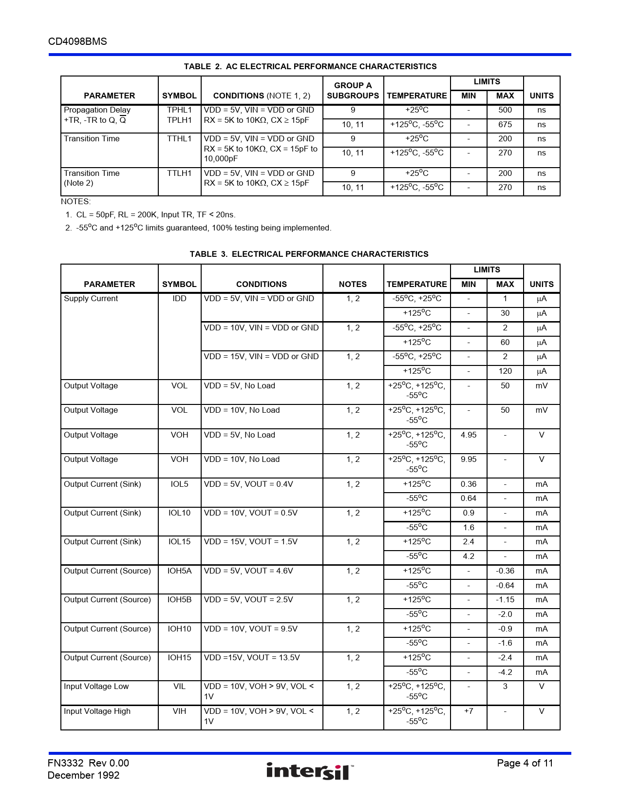 TABLE 2 AC ELECTRICAL PERFORMANCE CHARACTERISTICS GROUP A LIMITS PARAMETER SYMBOL CONDITIONS SUBGROUPS TEMPERATURE MIN MAX