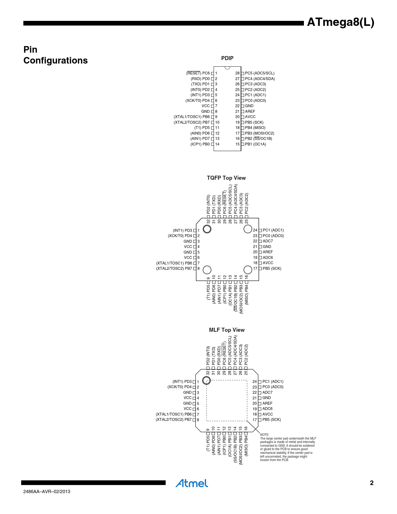 ATmega8(L). Pin Configurations. PDIP. TQFP Top View. MLF Top View - Datasheet  ATmega8, ATmega8L Atmel