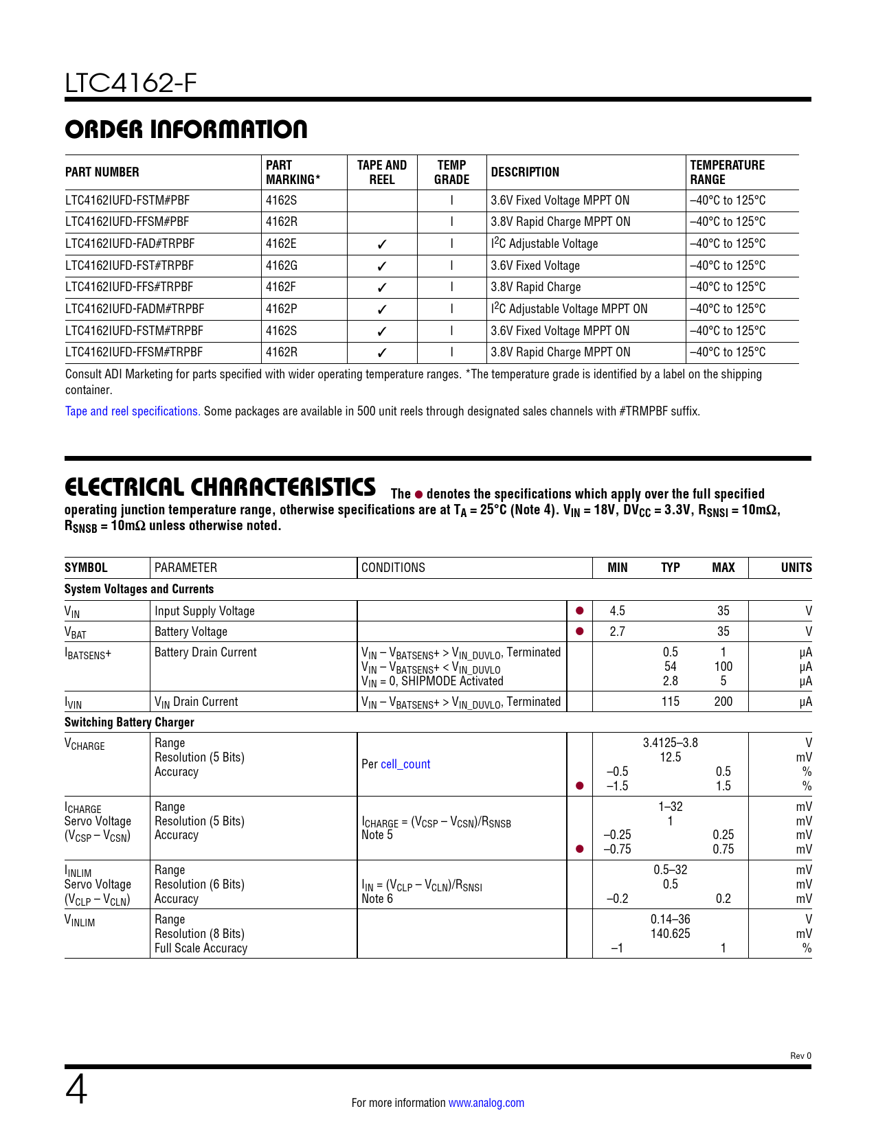 ORDER INFORMATION PART NUMBER PART TAPE AND TEMP MARKING* REEL GRADE DESCRIPTION TEMPERATURE RANGE ELECTRICAL CHARACTERISTICS The