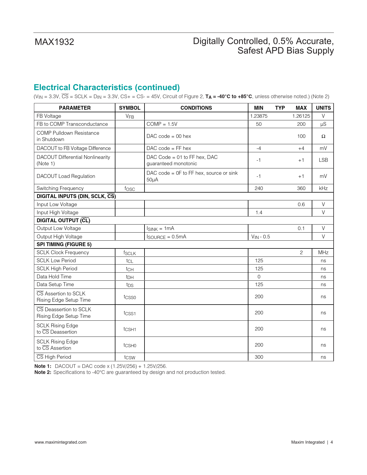 Electrical Characteristics (continued) TA = -40°C to +85°C PARAMETER SYMBOL CONDITIONS MIN TYP MAX UNITS