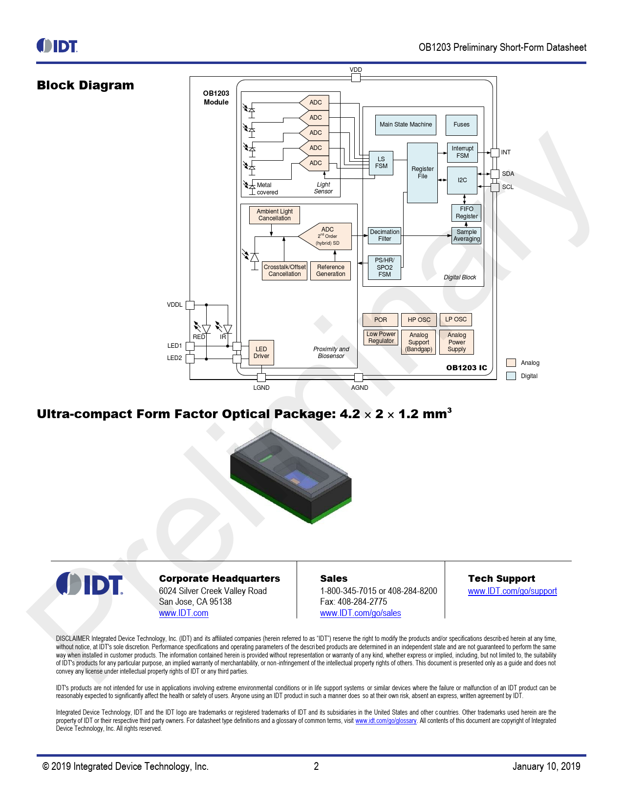Block Diagram OB1203 Module OB1203 IC Ultra-compact Form Factor Optical Package: 4.2 1.2 mm3 Corporate Headquarters Sales