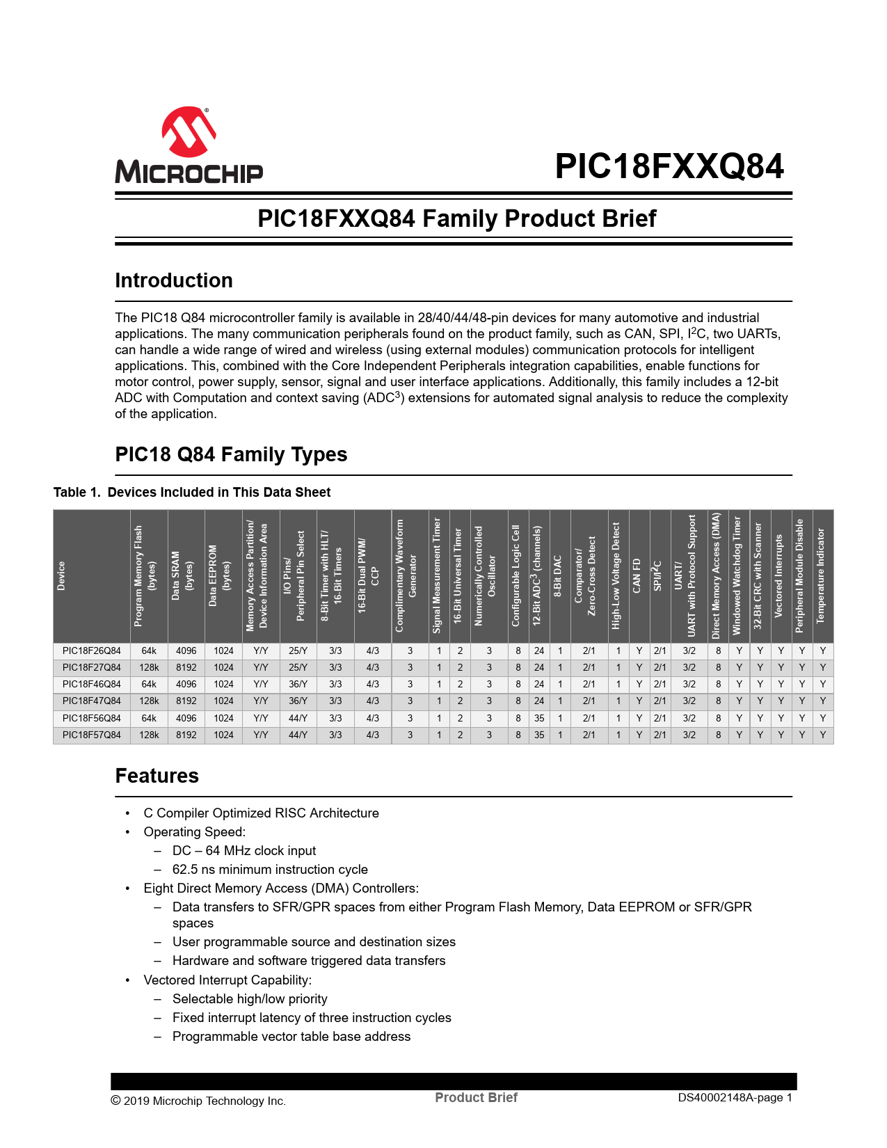 Product Brief PIC18FXXQ84 Microchip - Просмотр и загрузка