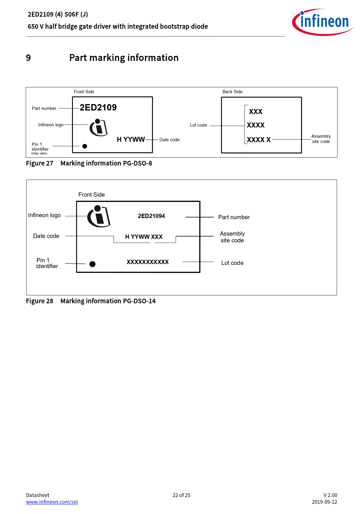 2ED210. XXX. XXXX. YYWW. XXXX X. 2ED21094. H YYWW XXX. XXXXXXXXXXX -  2ED2109 (4) S06F (J) Infineon, Версия: 02_00
