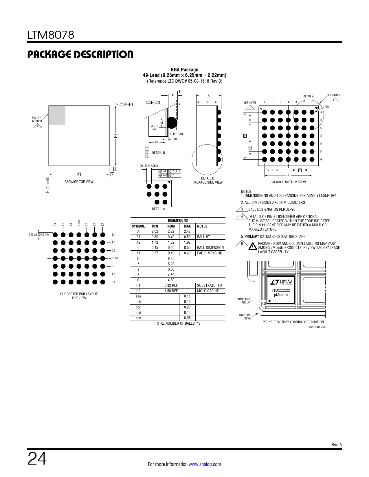 PACKAGE DESCRIPTION. BGA Package. 49-Lead (6.25mm. 6.25mm. 2.22mm ...