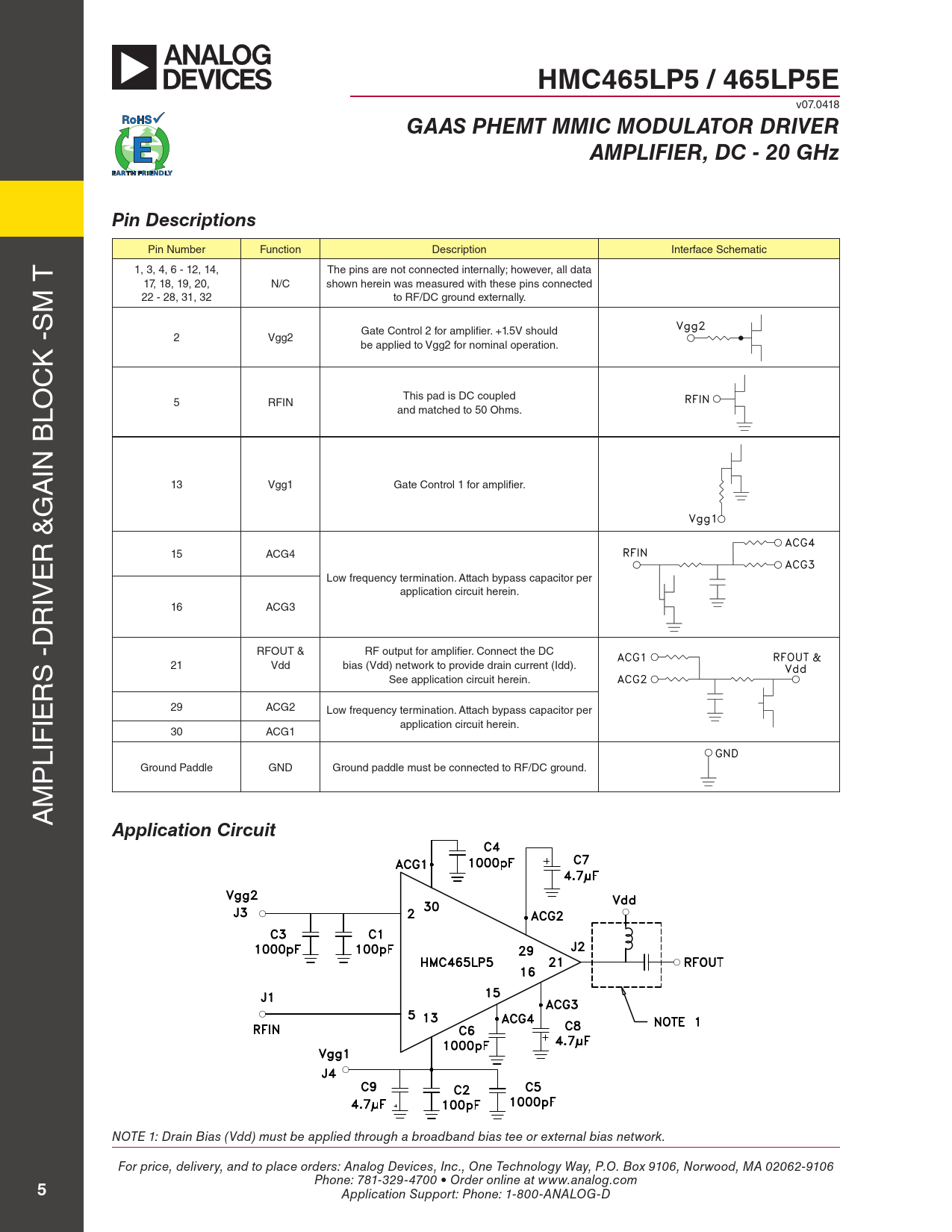 HMC465LP5 / 465LP5E GAAS PHEMT MMIC MODULATOR DRIVER AMPLIFIER, DC - 20 GHz Pin Descriptions Application Circuit