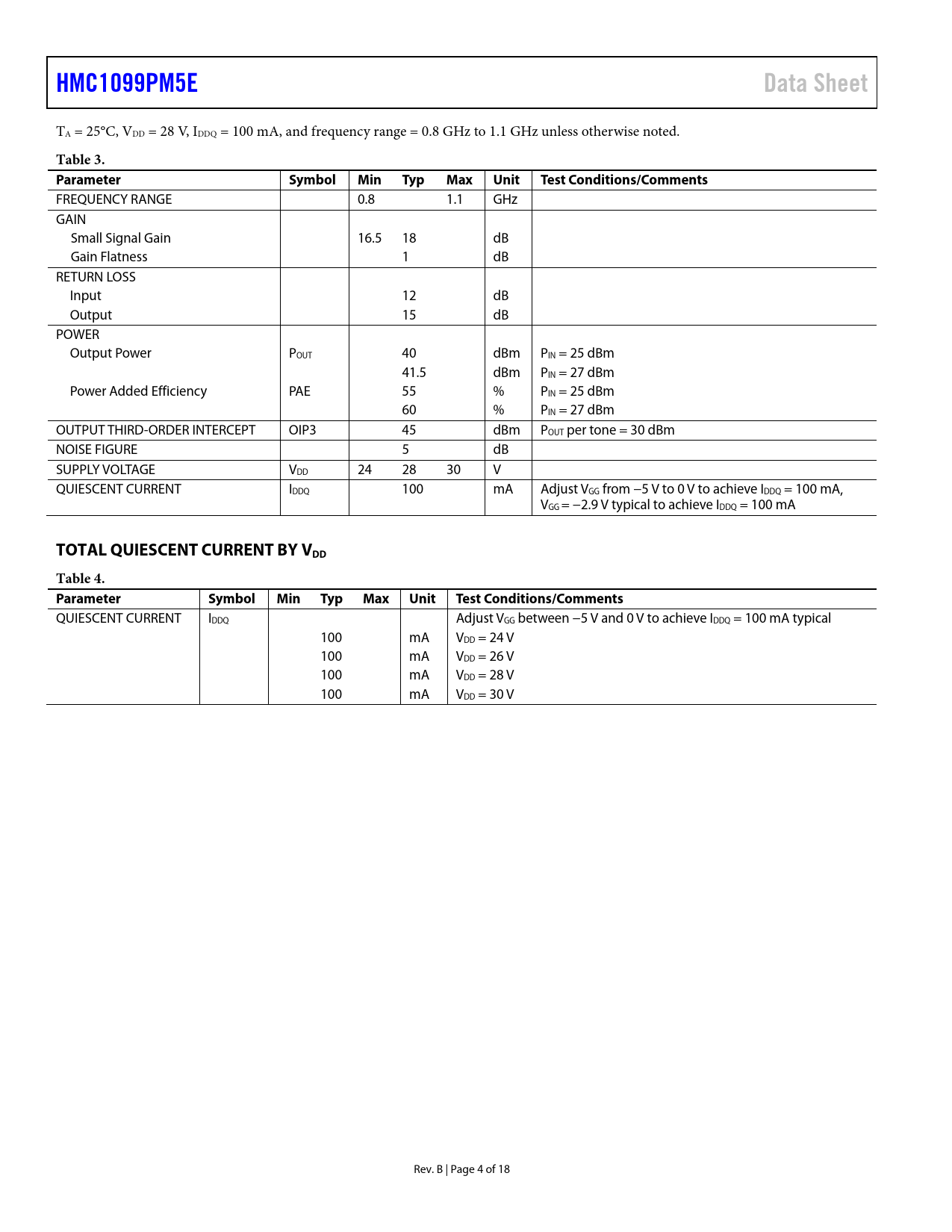 HMC1099PM5E Data Sheet Table 3 Parameter Symbol Min Typ Max Unit Test Conditions/Comments