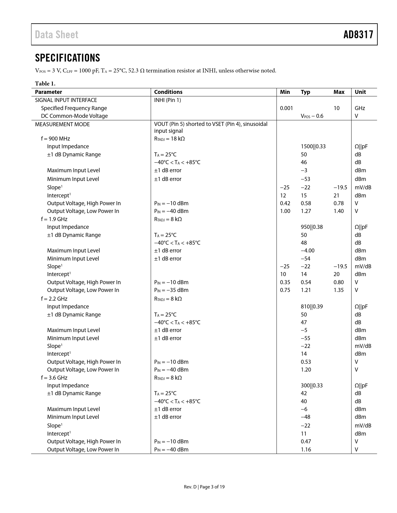 Data Sheet AD8317 SPECIFICATIONS Table 1 Parameter Conditions Min Typ Max Unit