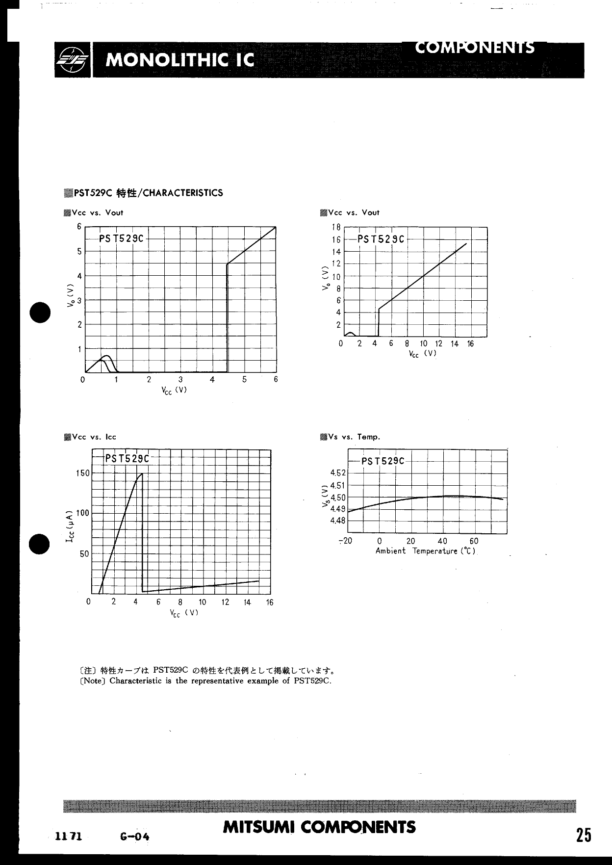 Datasheet PST529 Mitsumi 页 4