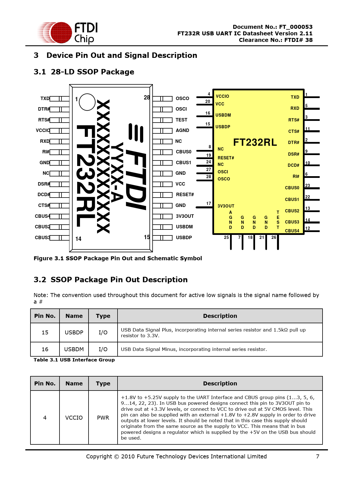 Document No.: FT_000053. FT232R USB UART IC Datasheet Version 2.11.  Clearance No.: FTDI# 38 - Datasheet FT232R FTDI, Revisión: 2.11