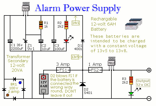 Uninterruptible Alarm Power Supply