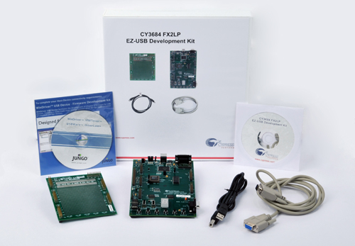 Development Kit Cypress CY3684 EZ-USB FX2LP