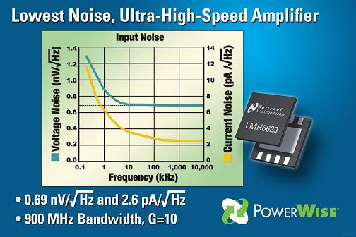 National Semiconductor. LMH6629