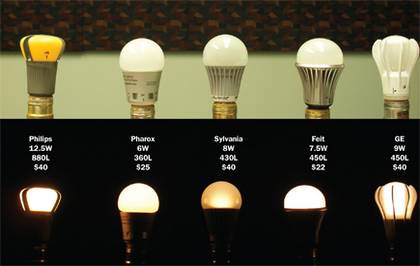 Светодиодные лампы A19: что кроется под матовой поверхностью?
