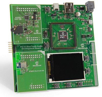 Отладочный набор Microchip PIC32 Bluetooth Audio Development Kit (DV320032)