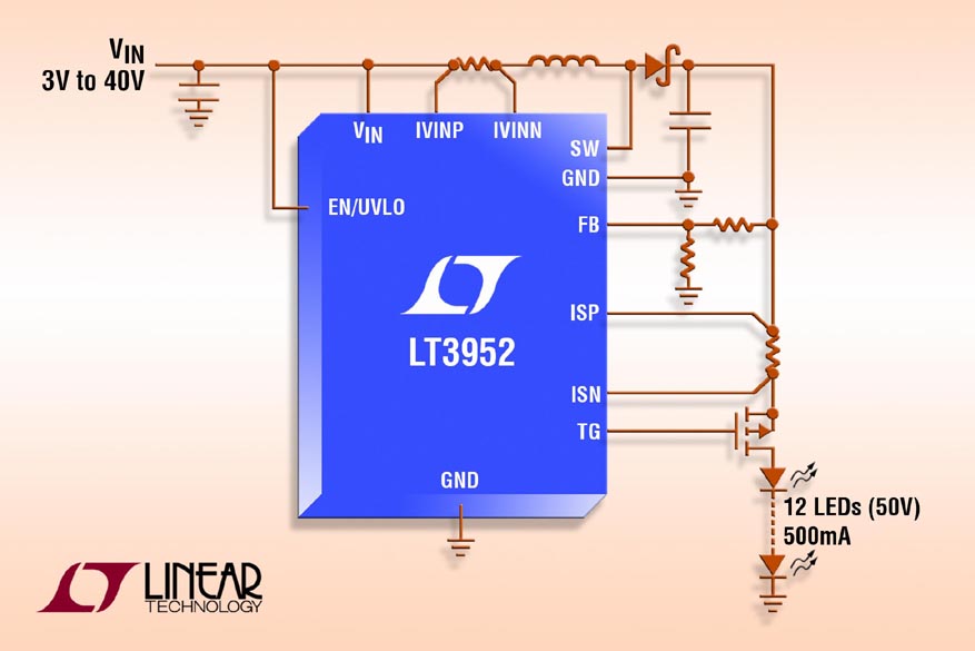 Linear Technology - LT3952