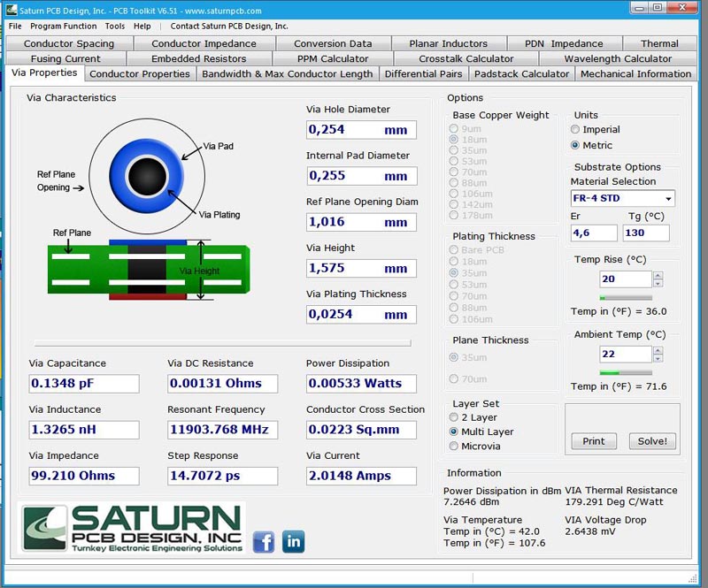 Saturn PCB Design Presents Tools for PCB Designers