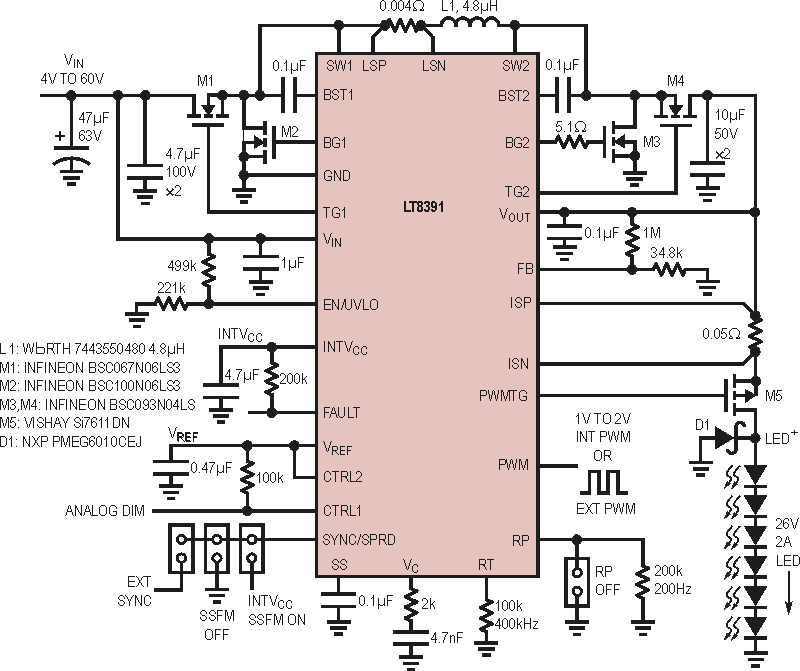 60V Buck-Boost LED Driver with Up to 98% Efficiency Has Internal PWM  Dimming and