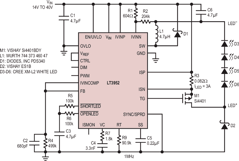 3A, 1MHz Buck Mode LED Driver with Integrated Voltage Limiting