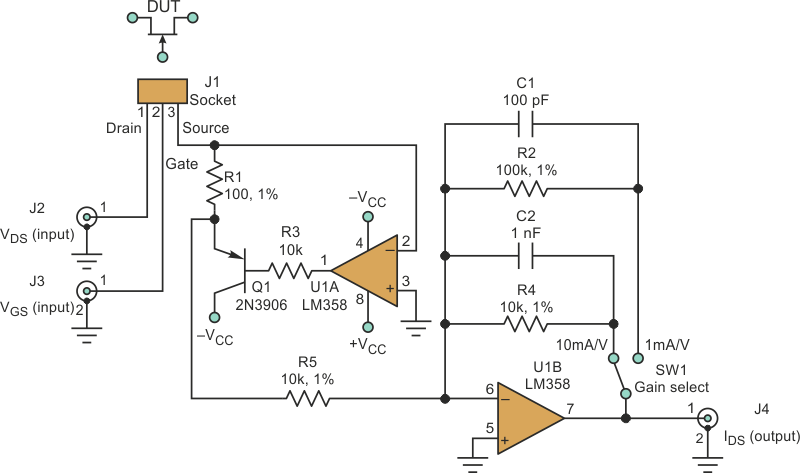 Simple circuit turns scope, function generator into JFET curve tracer