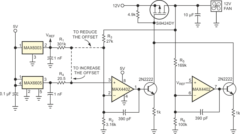 Circuit generates fan-speed control