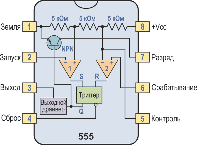 Таймер 555 потребляет нулевой ток - NE555