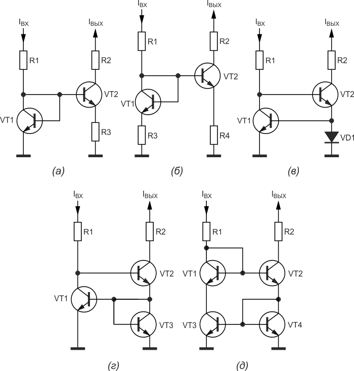 Токовые зеркала по патентам: а) Видлара [3]; б) Видлара с компенсацией эффекта Эрли; в) Уилсона [4]; г) Уилсона, каскодное включение транзисторов [4]; д) каскодное токовое зеркало на четырех транзисторах [5].