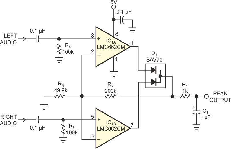 Simple circuit forms peak/clipping indicator