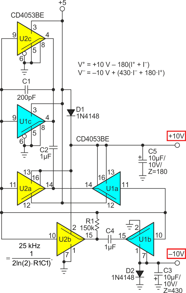 A 25 kHz multivibrator (U2b) clocks flying capacitor switches that first, double 5 V to +10 V (paralleled U1a,c and U2a,c), and then inverts it to -10 V (U1b and U2b).