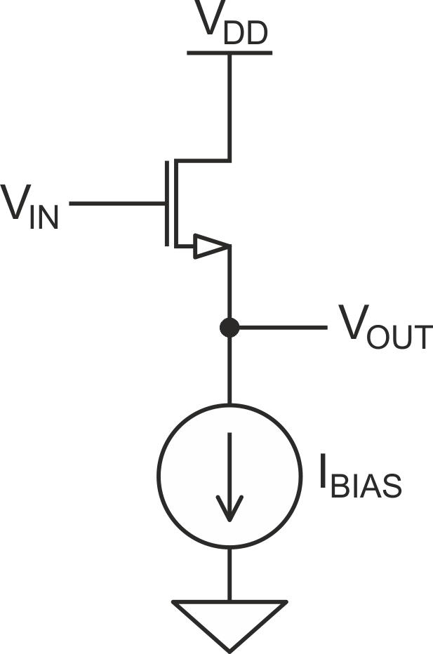 The basic common-drain amplifier configuration.