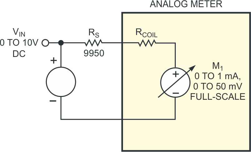 Electromechanical damping stabilizes analog-meter readings