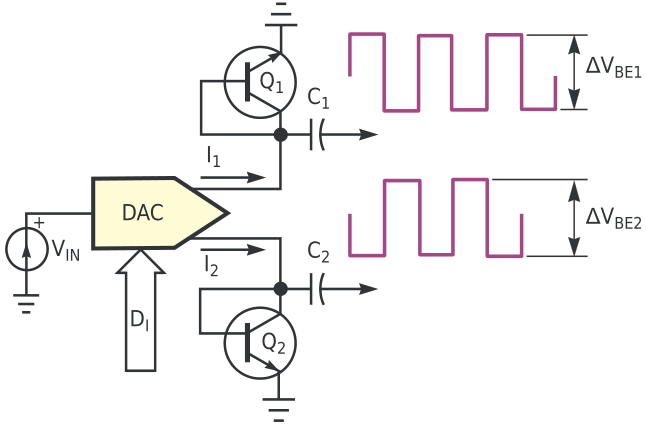 Circuit improves on temperature measurement