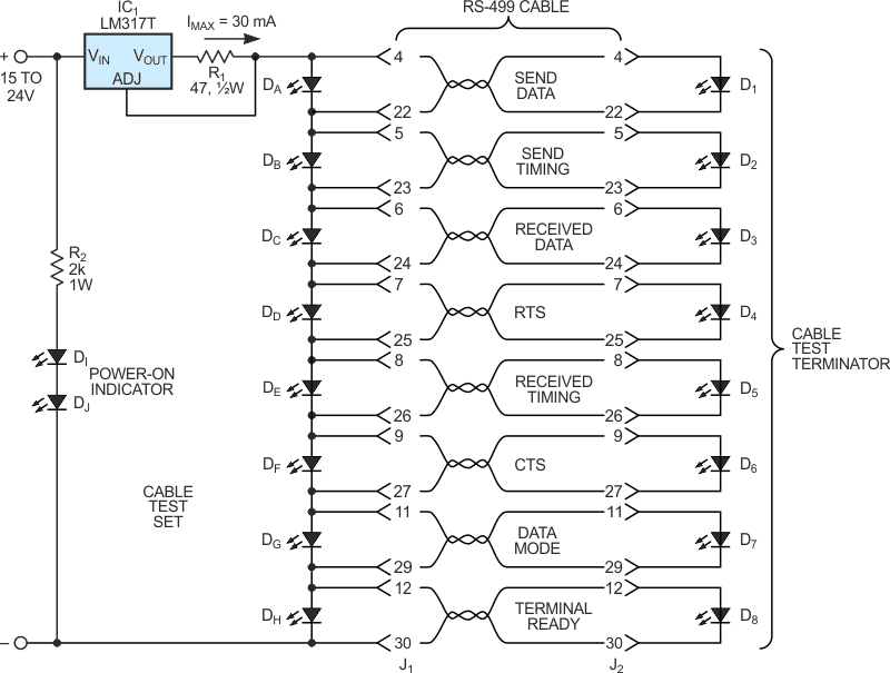 By driving two LED strings from a common current source, you can quickly check a cable of twisted-pair wires for short circuits, open circuits, and pair-to-pair shorts.