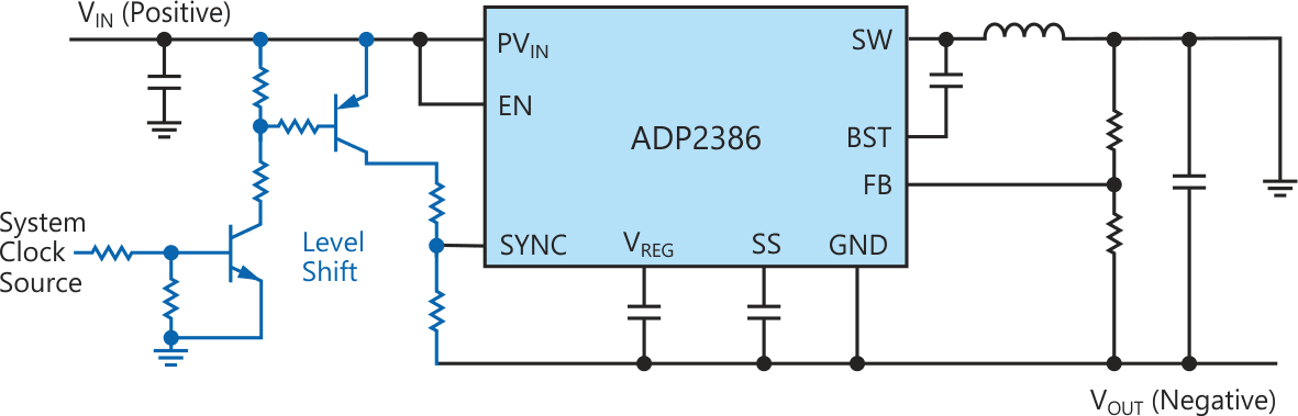 External level shifter for supplying the switching regulator IC with an external clock for synchronization.