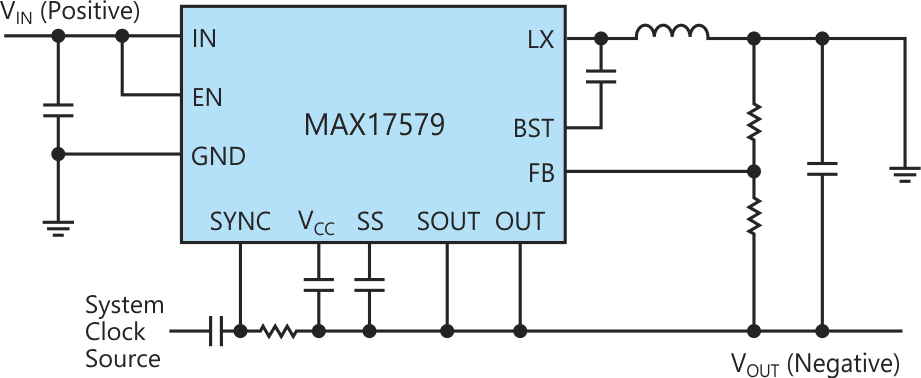 A MAX17579 designed as an inverting buck-boost regulator and with level shifting already integrated.