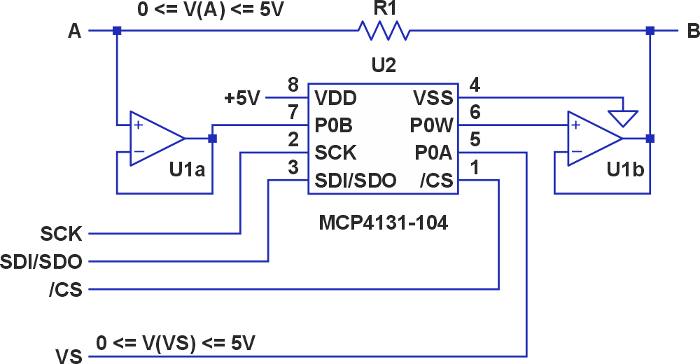 class programmable rheostats